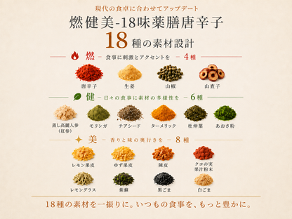 燃健美-18味薬膳唐辛子 山椒と柑橘香る個包装【管理栄養士監修】