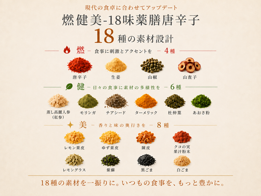 燃健美-18味薬膳唐辛子 山椒と柑橘香る個包装【管理栄養士監修】